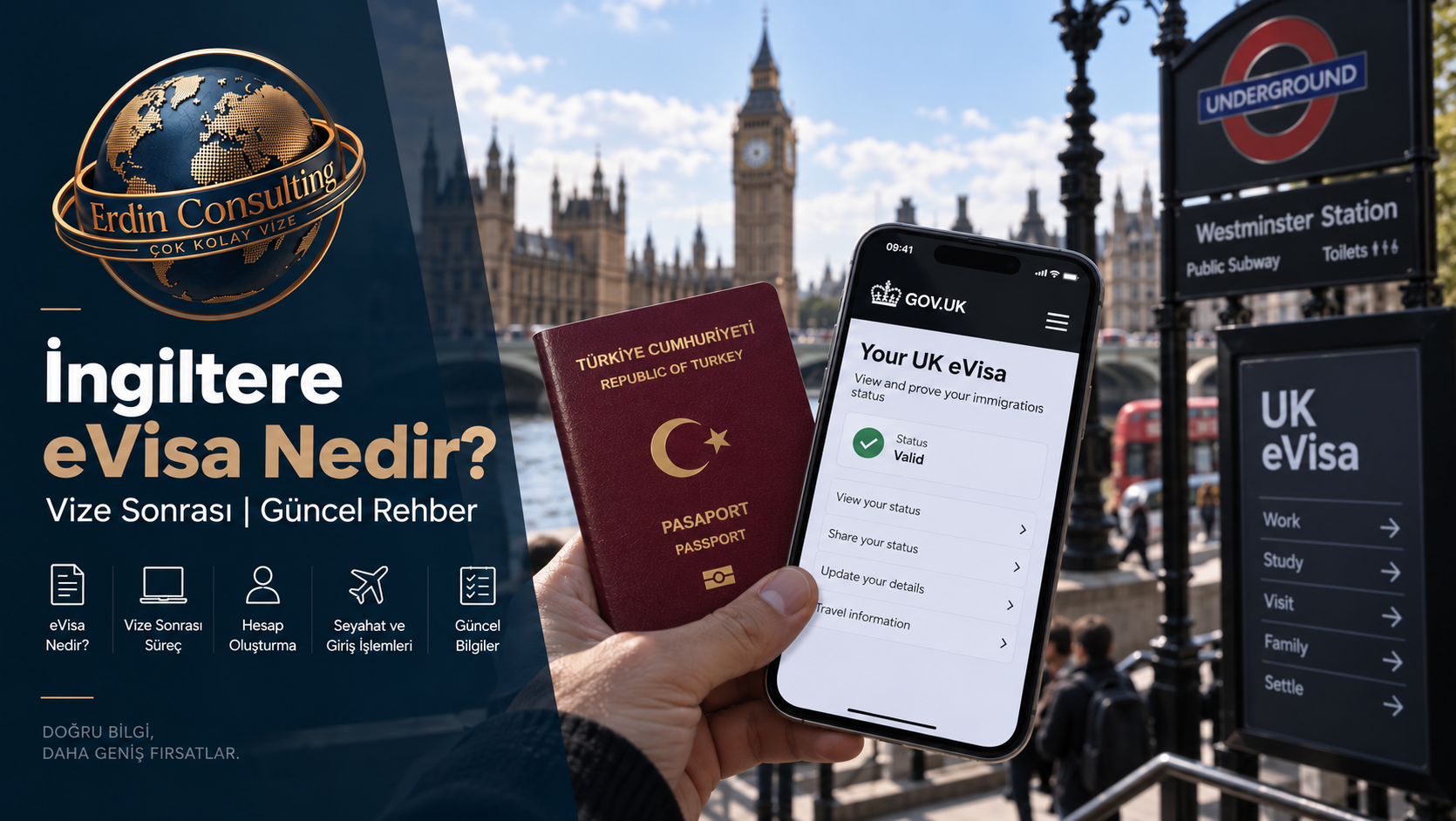 İngiltere eVisa Nedir? Vize Alınca Ne Yapmalısınız?