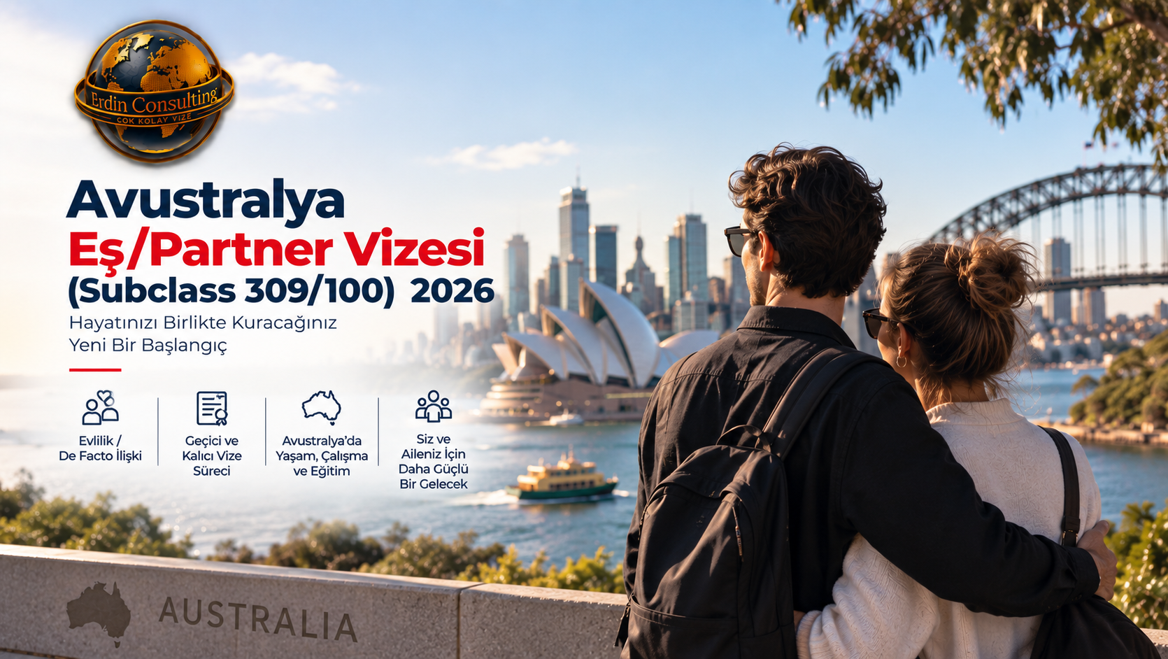Avustralya Eş/Partner Vizesi (Subclass 309/100) 2026