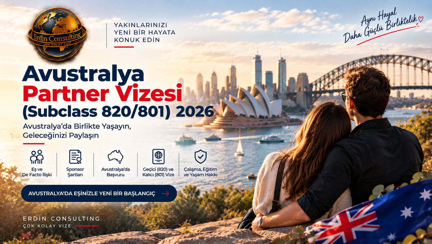 Avustralya Partner Vizesi (Subclass 820/801) 2026